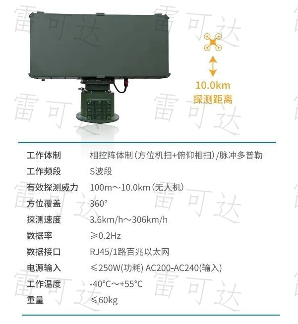 XW/SR226-10200S Functional Application Diagram