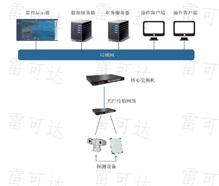 Qingshan Bridge Reinforcement and Protection: Comprehensive Analysis and Construction Key Points of the Golden Bell Shield Technology by Wuhan Lakeda