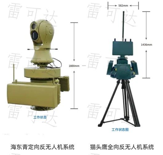 Schematic Diagram of Soft-Kill Technology