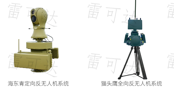 Owl Omnidirectional Counter-Drone System