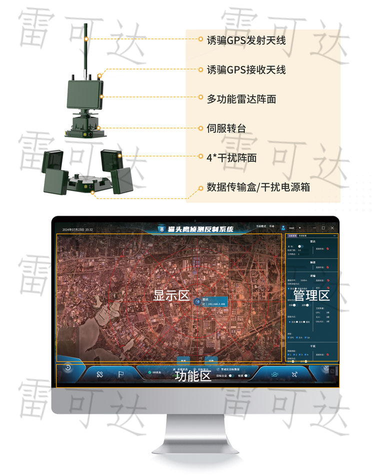 Lakeda Releases All-Round Owl Anti-Drone System in August: Comprehensive Enhancement of Low-Altitude Security Capabilities