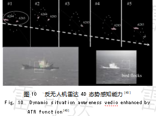 态势感知应用场景示意图
