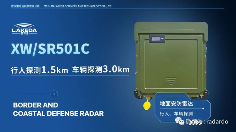 Three-Dimensional Defense System Display