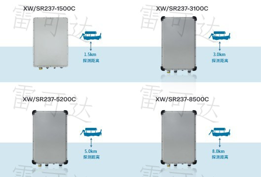 Xuanwu XW/SR237 Offshore Security Radar Product Image